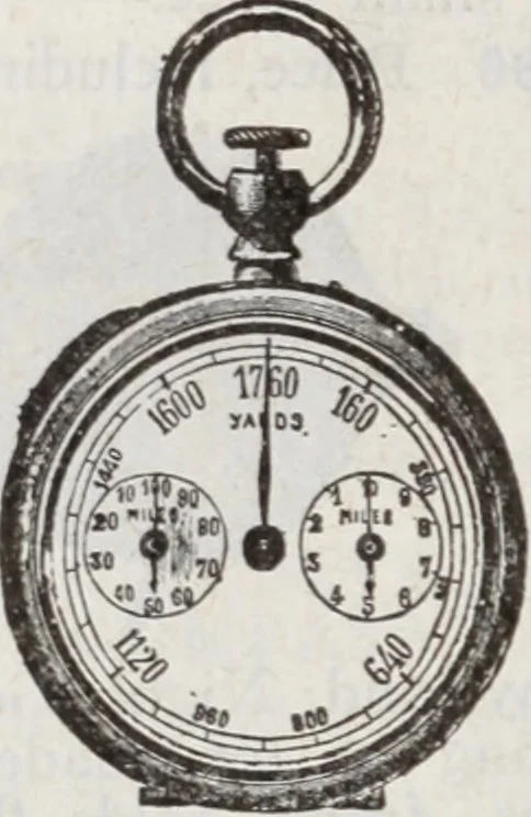 An illustration from Abercrombie & Fitch Co., New York : outfitting catalogue., 1916, leaf 51
