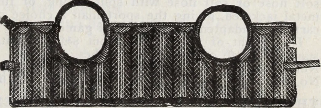 An illustration from Abercrombie & Fitch Co., New York : outfitting catalogue., 1916, leaf 54