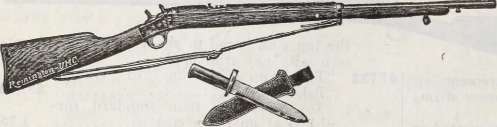 An illustration from Abercrombie & Fitch Co., New York : outfitting catalogue., 1916, leaf 67
