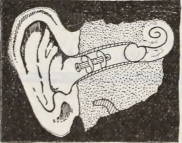 An illustration from Abercrombie & Fitch Co., New York : outfitting catalogue., 1916, leaf 67