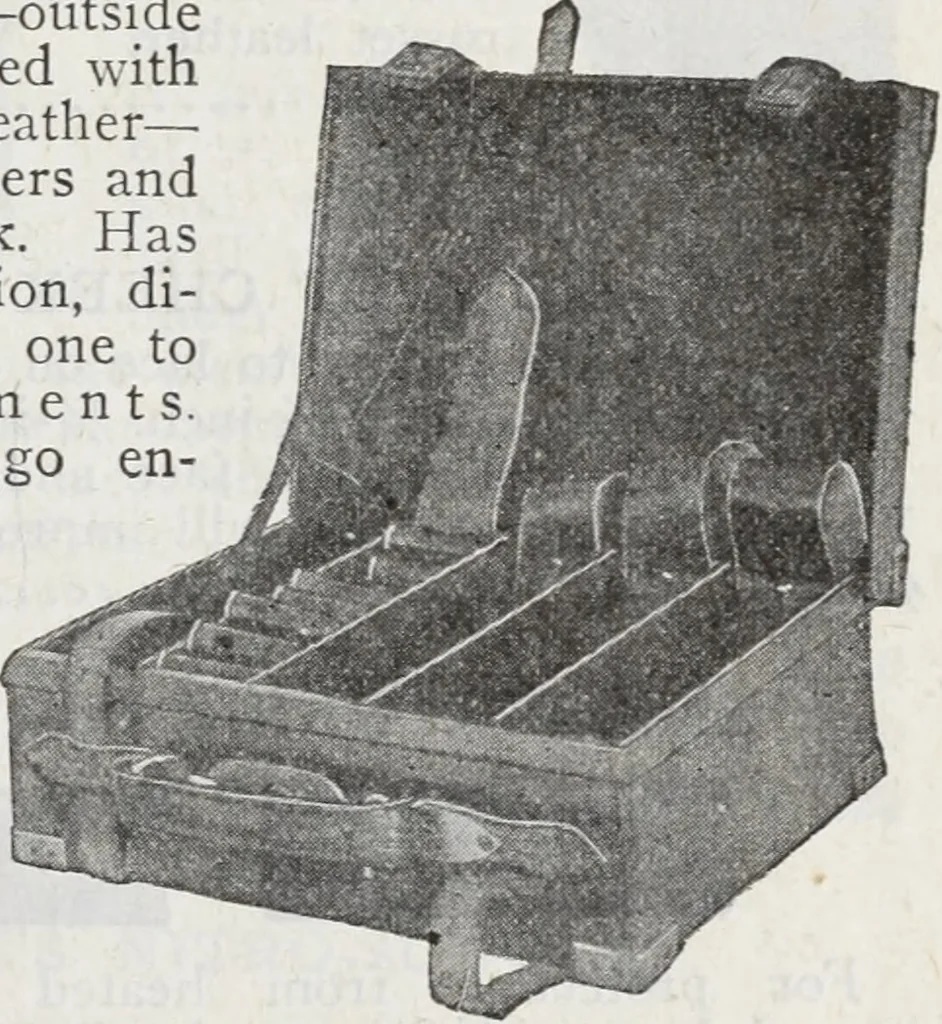 An illustration from Abercrombie & Fitch Co., New York : outfitting catalogue., 1916, leaf 80