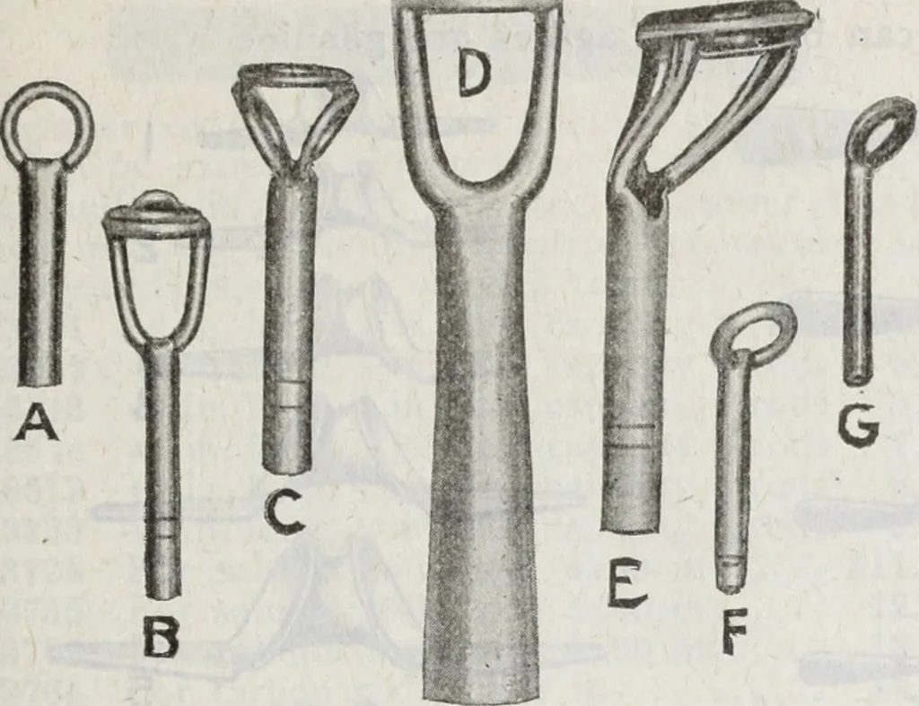 An illustration from Abercrombie & Fitch Co., New York : outfitting catalogue., 1916, leaf 96
