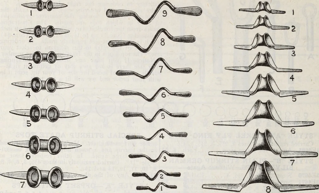 An illustration from Abercrombie & Fitch Co., New York : outfitting catalogue., 1916, leaf 97
