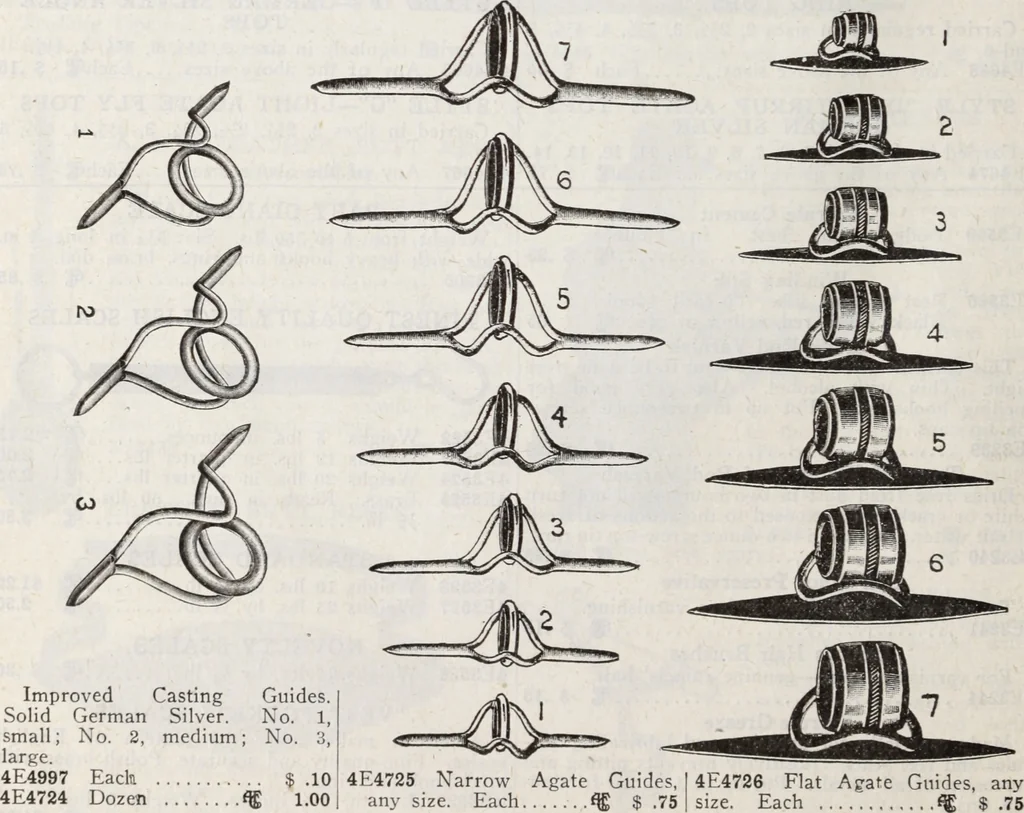 An illustration from Abercrombie & Fitch Co., New York : outfitting catalogue., 1916, leaf 97