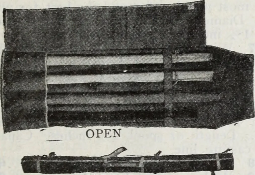 An illustration from Abercrombie & Fitch Co., New York : outfitting catalogue., 1916, leaf 98