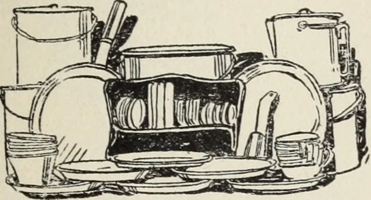 An illustration from [Abercrombie & Fitch Co., New York : Christmas Catalogue, 1916], 1916, leaf 14