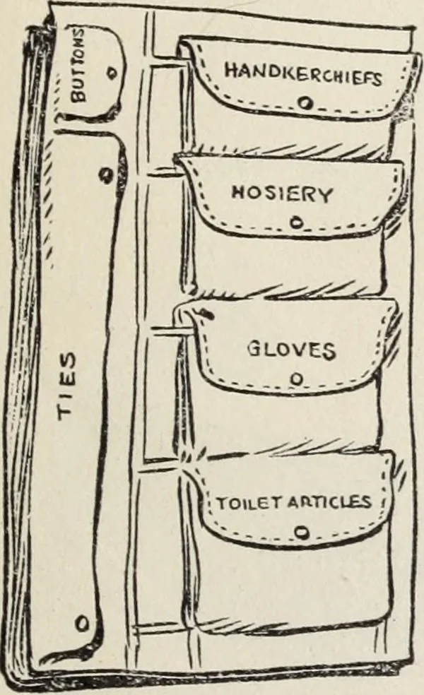 An illustration from [Abercrombie & Fitch Co., New York : Christmas Catalogue, 1916], 1916, leaf 14