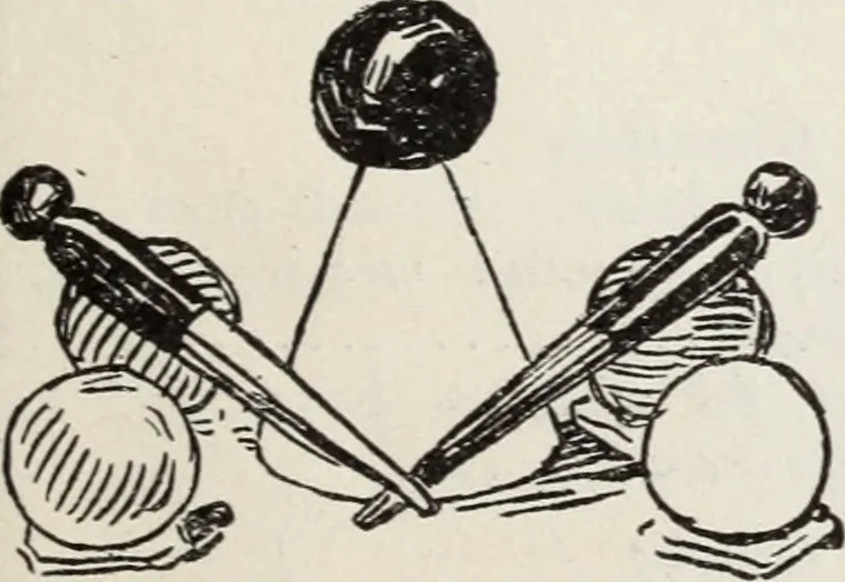 An illustration from [Abercrombie & Fitch Co., New York : Christmas Catalogue, 1916], 1916, leaf 16