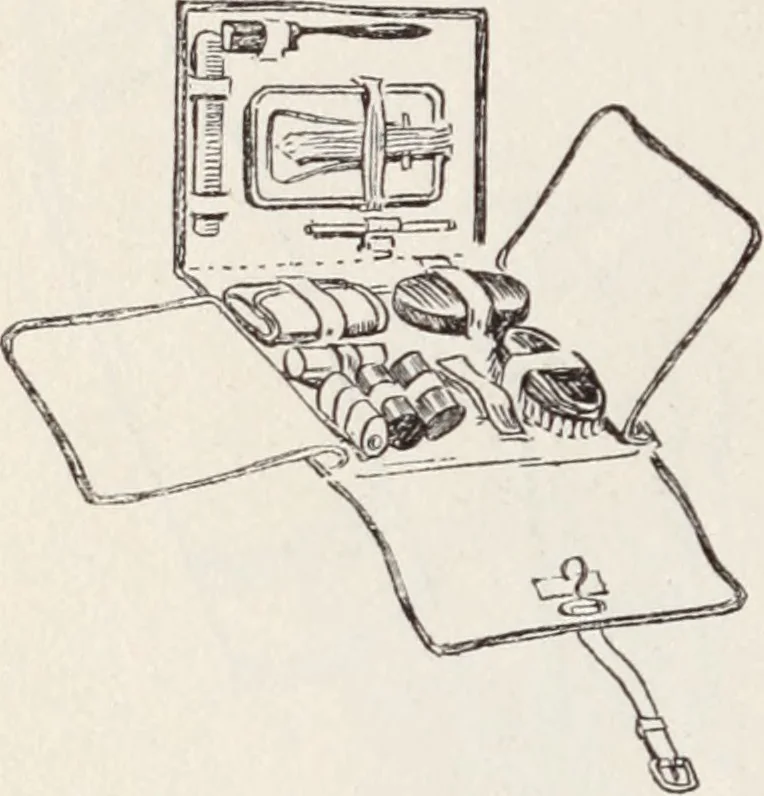 An illustration from [Abercrombie & Fitch Co., New York : Christmas Catalogue, 1916], 1916, leaf 19