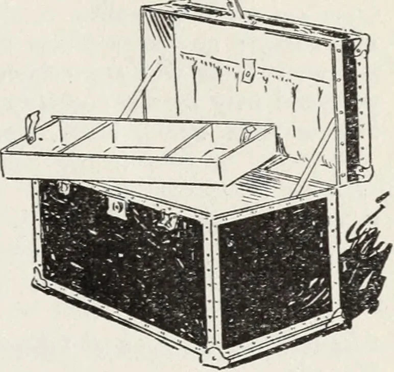 An illustration from [Abercrombie & Fitch Co., New York : Christmas Catalogue, 1916], 1916, leaf 20