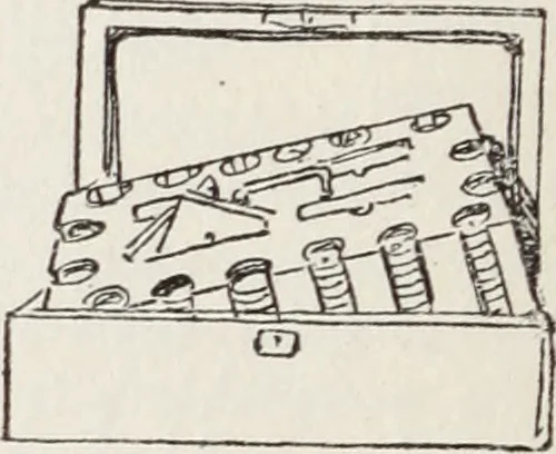 An illustration from [Abercrombie & Fitch Co., New York : Christmas Catalogue, 1916], 1916, leaf 21