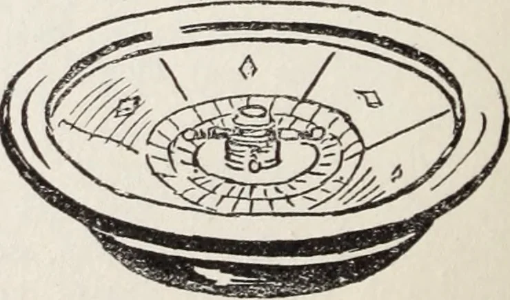 An illustration from [Abercrombie & Fitch Co., New York : Christmas Catalogue, 1916], 1916, leaf 21