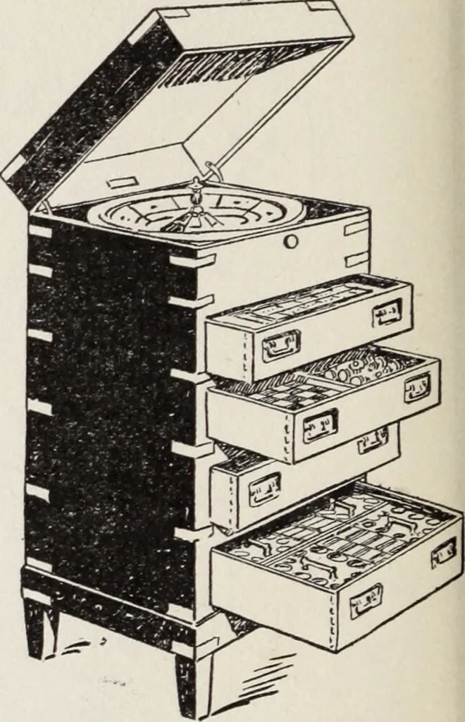 An illustration from [Abercrombie & Fitch Co., New York : Christmas Catalogue, 1916], 1916, leaf 3