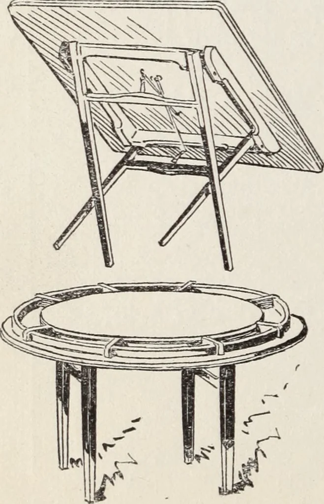 An illustration from [Abercrombie & Fitch Co., New York : Christmas Catalogue, 1916], 1916, leaf 3