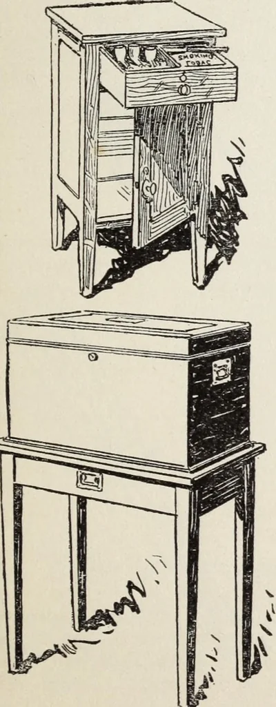 An illustration from [Abercrombie & Fitch Co., New York : Christmas Catalogue, 1916], 1916, leaf 4