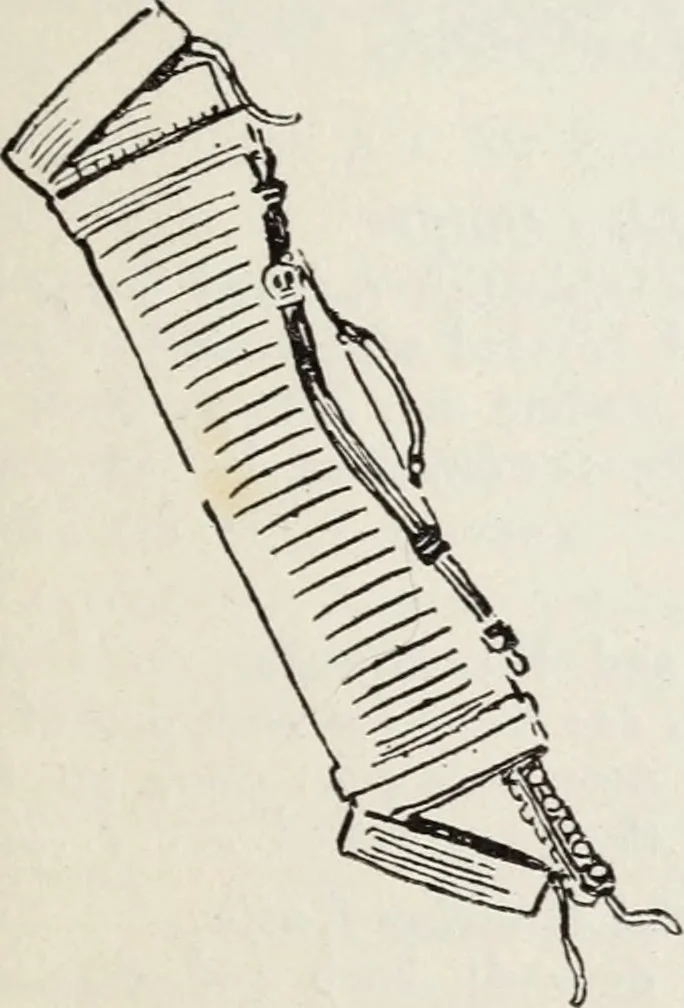 An illustration from [Abercrombie & Fitch Co., New York : Christmas Catalogue, 1916], 1916, leaf 8