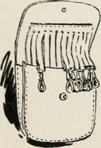 An illustration from [Abercrombie & Fitch Co., New York : Christmas Catalogue, 1916], 1916, leaf 8