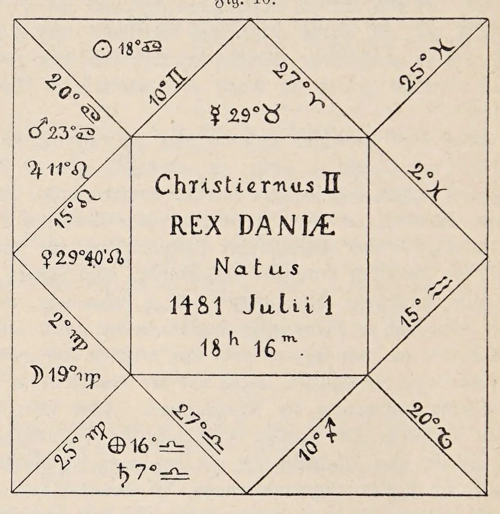 An illustration from Aberglaube und zauberei von den ältesten zeiten an bis in die gegenwart, 1898, leaf 82