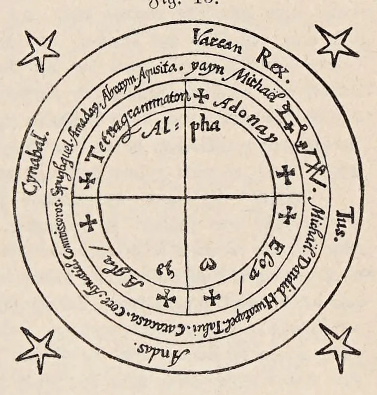 An illustration from Aberglaube und zauberei von den ältesten zeiten an bis in die gegenwart, 1898, leaf 95