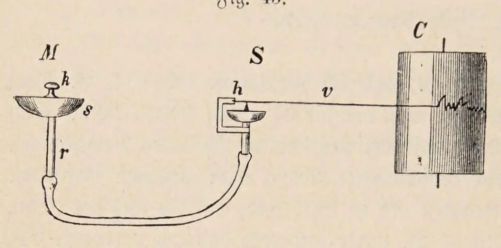 An illustration from Aberglaube und zauberei von den ältesten zeiten an bis in die gegenwart, 1898, leaf 80