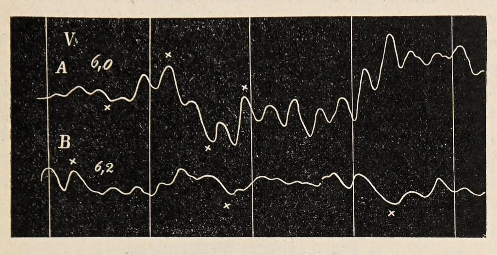 An illustration from Aberglaube und zauberei von den ältesten zeiten an bis in die gegenwart, 1898, leaf 87