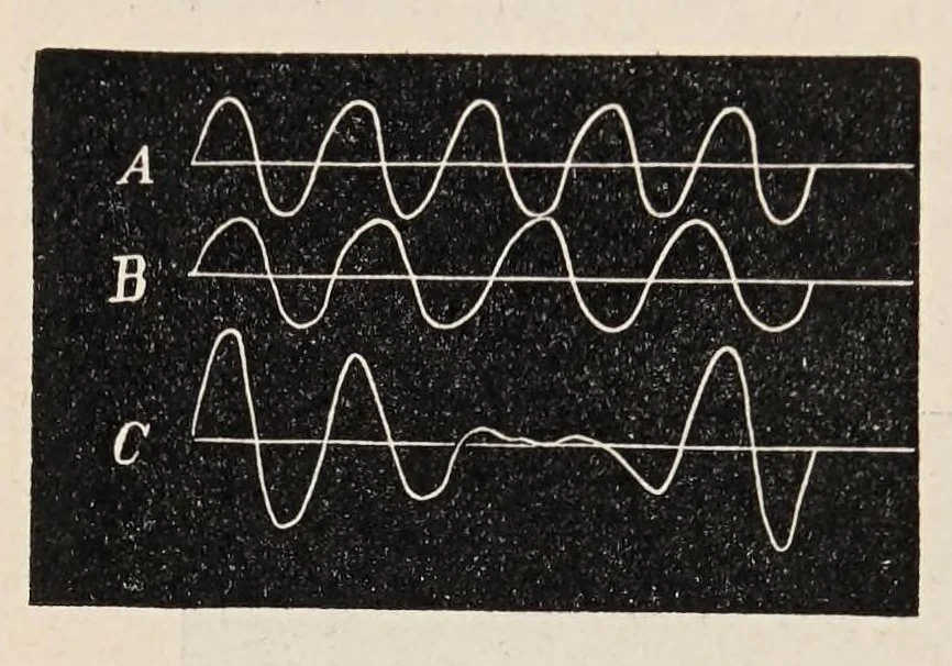 An illustration from Aberglaube und zauberei von den ältesten zeiten an bis in die gegenwart, 1898, leaf 94