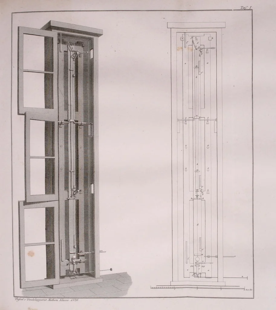 An illustration from Abhandlungen der Königlichen Akademie der Wissenschaften in Berlin, 1822, leaf 429