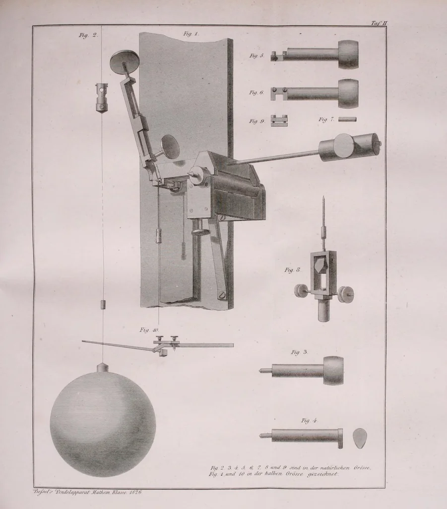 An illustration from Abhandlungen der Königlichen Akademie der Wissenschaften in Berlin, 1822, leaf 433