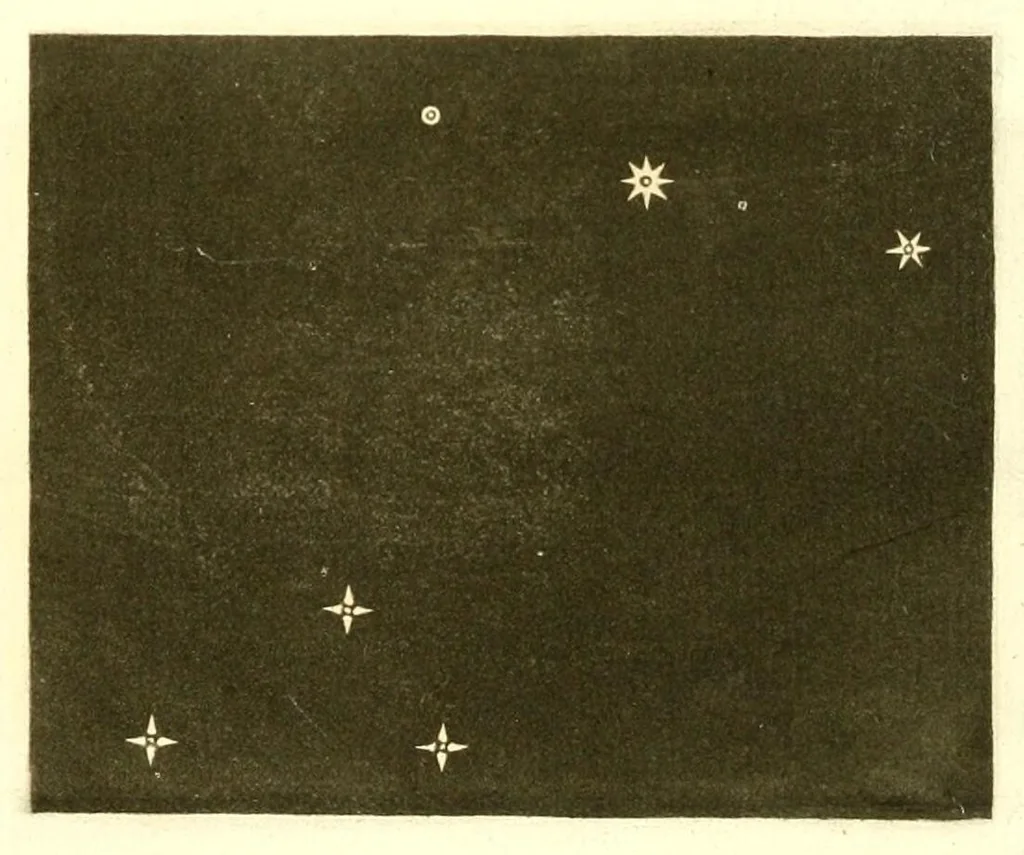 An illustration from Abhandlungen der Königlichen Akademie der Wissenschaften in Berlin, 1822, leaf 548
