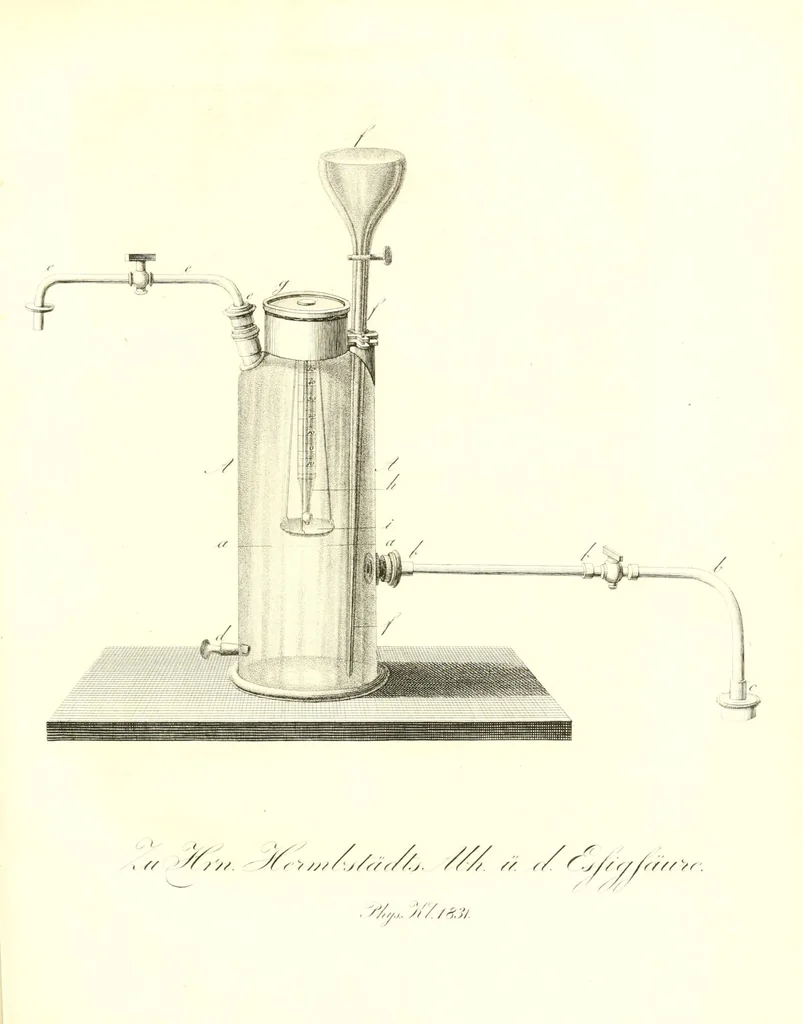 An illustration from Abhandlungen der Königlichen Akademie der Wissenschaften in Berlin, 1822, leaf 349