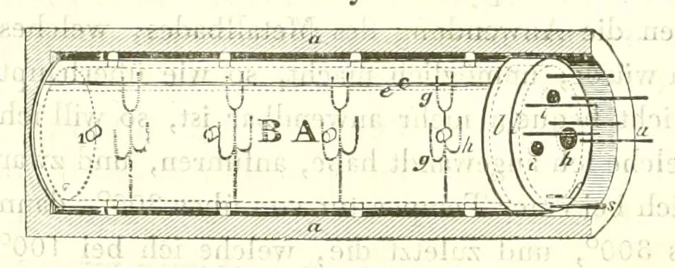 An illustration from Abhandlungen der Königlichen Akademie der Wissenschaften in Berlin, 1822, leaf 550