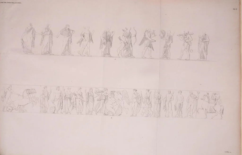 An illustration from Abhandlungen der Königlichen Akademie der Wissenschaften in Berlin, 1822, leaf 1025