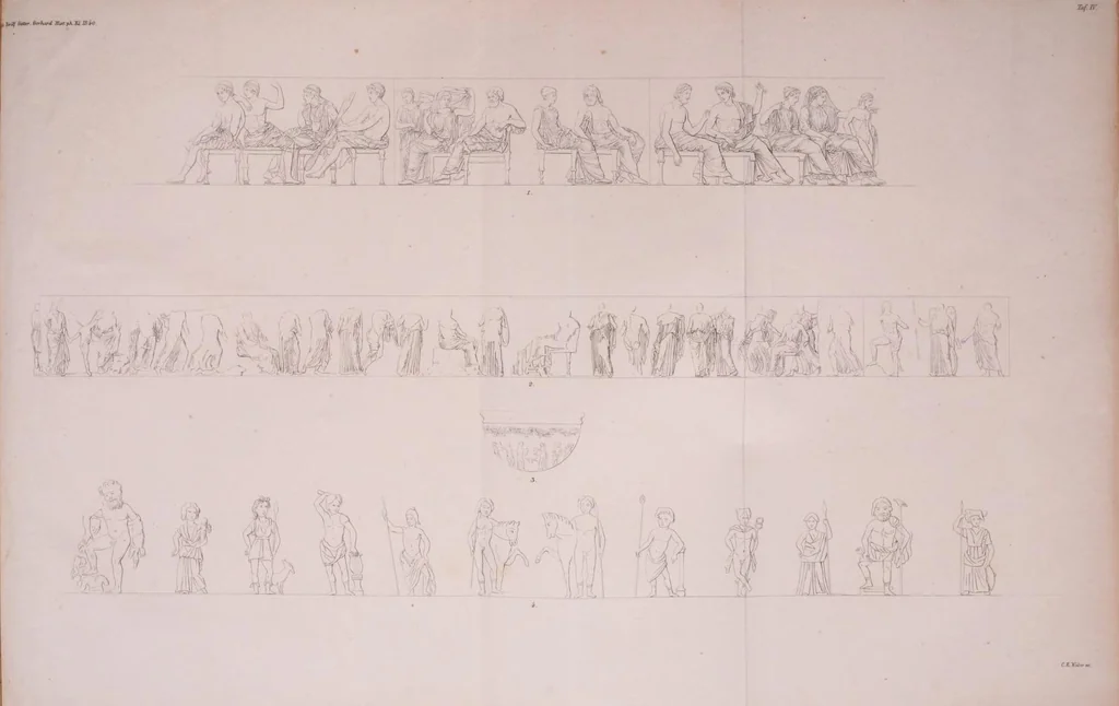 An illustration from Abhandlungen der Königlichen Akademie der Wissenschaften in Berlin, 1822, leaf 1029