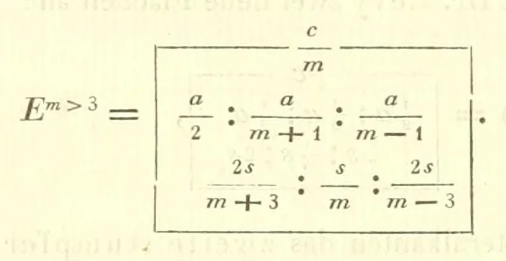 An illustration from Abhandlungen der Königlichen Akademie der Wissenschaften in Berlin, 1822, leaf 194