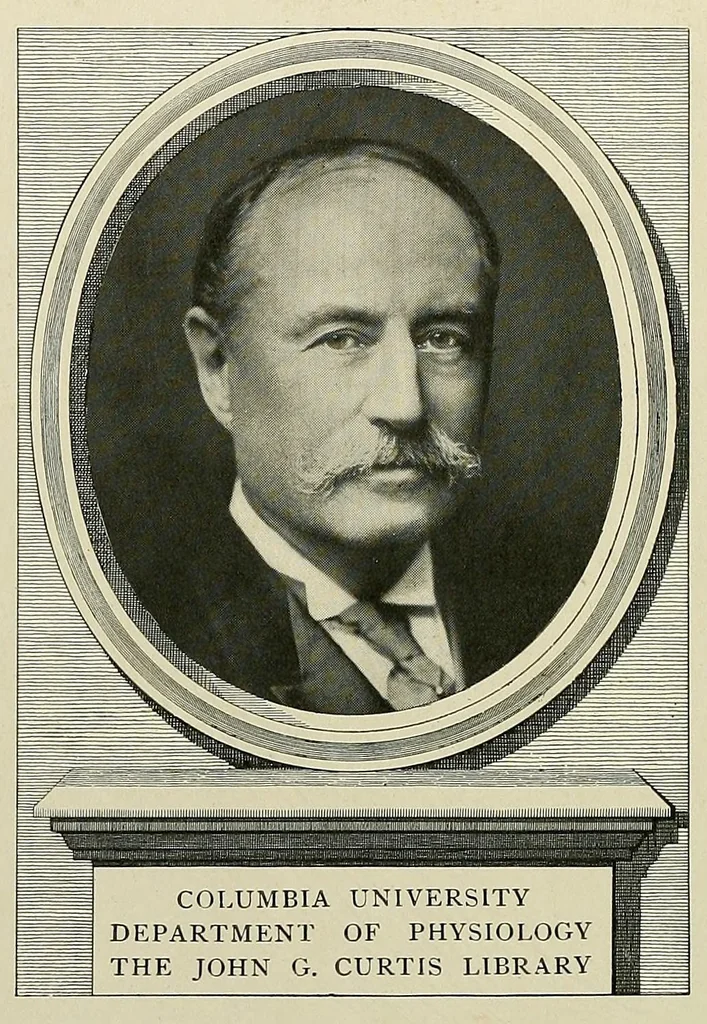 An illustration from Abhandlungen zur physiologie der gesichtsempfindungen aus dem Physiologischen institut zu Freiburg i.B, 1897, leaf 2