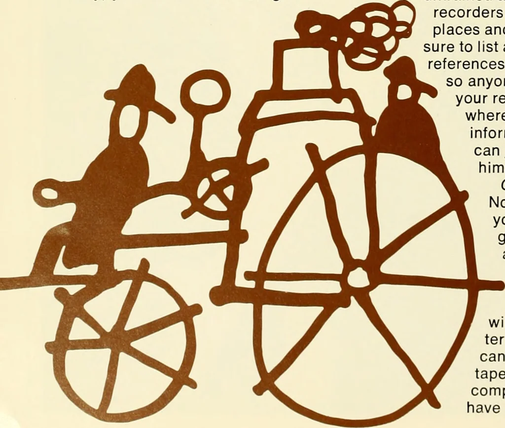 An illustration from Above ground archeology, 1900, leaf 15
