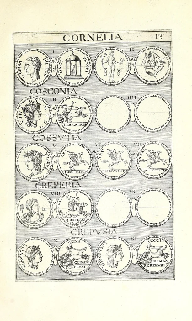 An illustration from Abrahami Gorlaei Antverpiani thesaurus numismatum Romanorum aureorum, argenteorum, aereorum ad familias eius urbis spectantium usque ad obitum Augusti : accessere eiusdem paralipomena seu typi numorum Romanorum quos a Fulvio Ursino partim non editos omnino partim non ita editos idem possidet, 1609, leaf 135
