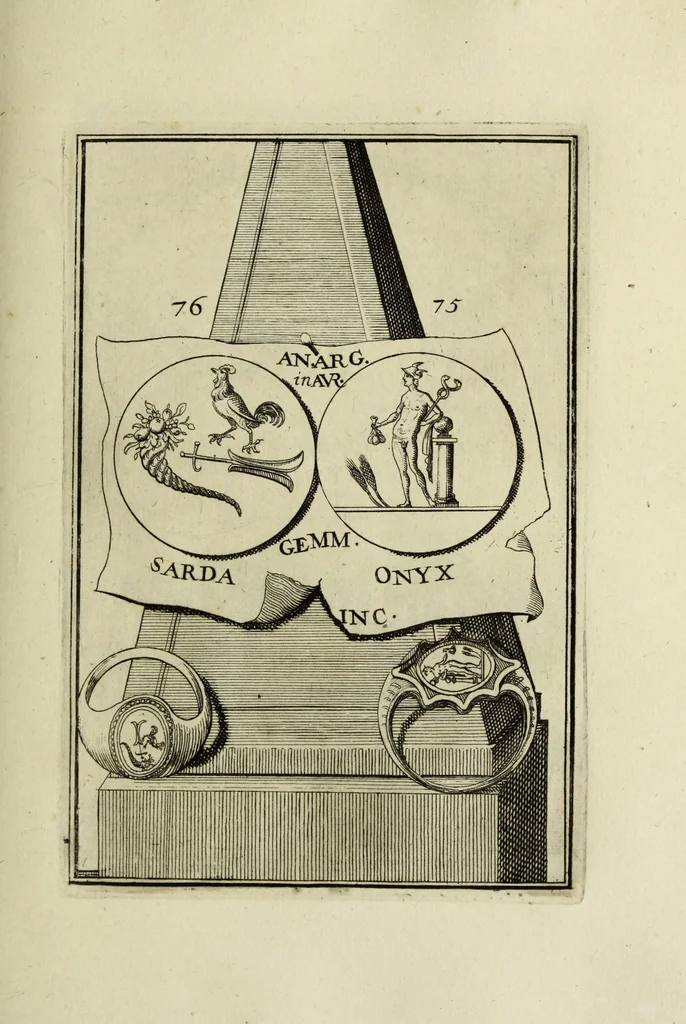 An illustration from Abrahami Gorlaei antverpiani Dactyliothecae, seu, Annulorum sigillarium quorum apud priscos tam Graecos quam Romanos usus, ex ferro, aere, argento & auro promptuarii pars prima[-secunda] : collectis aliunde & ineditis & editis annulorum figuris auctior, 1695, leaf 162
