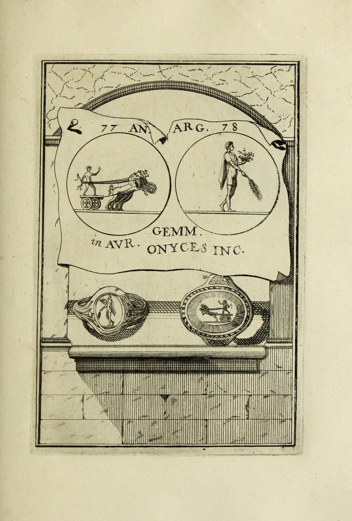An illustration from Abrahami Gorlaei antverpiani Dactyliothecae, seu, Annulorum sigillarium quorum apud priscos tam Graecos quam Romanos usus, ex ferro, aere, argento & auro promptuarii pars prima[-secunda] : collectis aliunde & ineditis & editis annulorum figuris auctior, 1695, leaf 164
