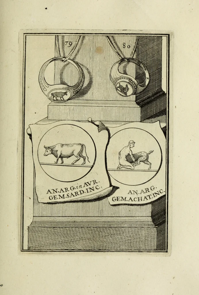 An illustration from Abrahami Gorlaei antverpiani Dactyliothecae, seu, Annulorum sigillarium quorum apud priscos tam Graecos quam Romanos usus, ex ferro, aere, argento & auro promptuarii pars prima[-secunda] : collectis aliunde & ineditis & editis annulorum figuris auctior, 1695, leaf 166