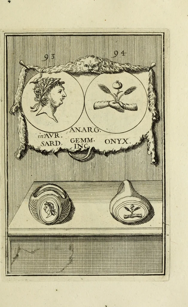 An illustration from Abrahami Gorlaei antverpiani Dactyliothecae, seu, Annulorum sigillarium quorum apud priscos tam Graecos quam Romanos usus, ex ferro, aere, argento & auro promptuarii pars prima[-secunda] : collectis aliunde & ineditis & editis annulorum figuris auctior, 1695, leaf 180