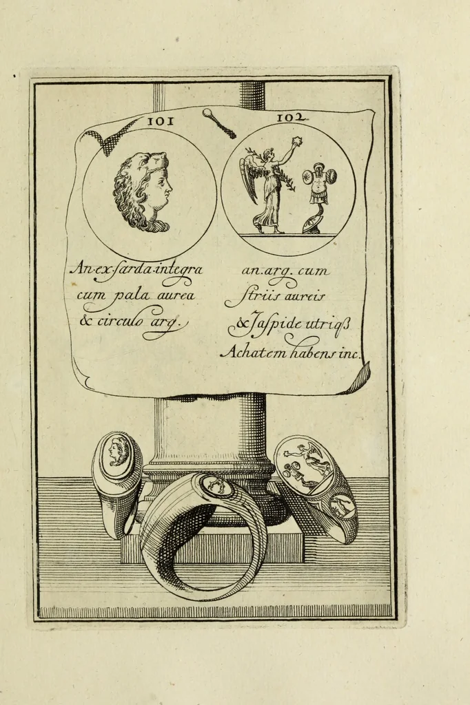 An illustration from Abrahami Gorlaei antverpiani Dactyliothecae, seu, Annulorum sigillarium quorum apud priscos tam Graecos quam Romanos usus, ex ferro, aere, argento & auro promptuarii pars prima[-secunda] : collectis aliunde & ineditis & editis annulorum figuris auctior, 1695, leaf 188