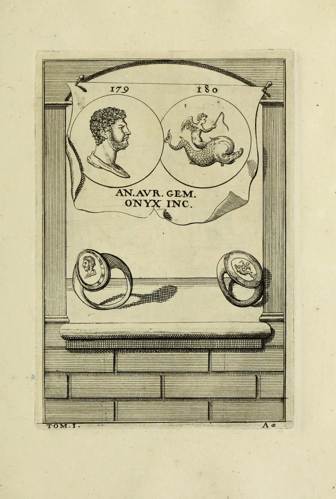 An illustration from Abrahami Gorlaei antverpiani Dactyliothecae, seu, Annulorum sigillarium quorum apud priscos tam Graecos quam Romanos usus, ex ferro, aere, argento & auro promptuarii pars prima[-secunda] : collectis aliunde & ineditis & editis annulorum figuris auctior, 1695, leaf 272