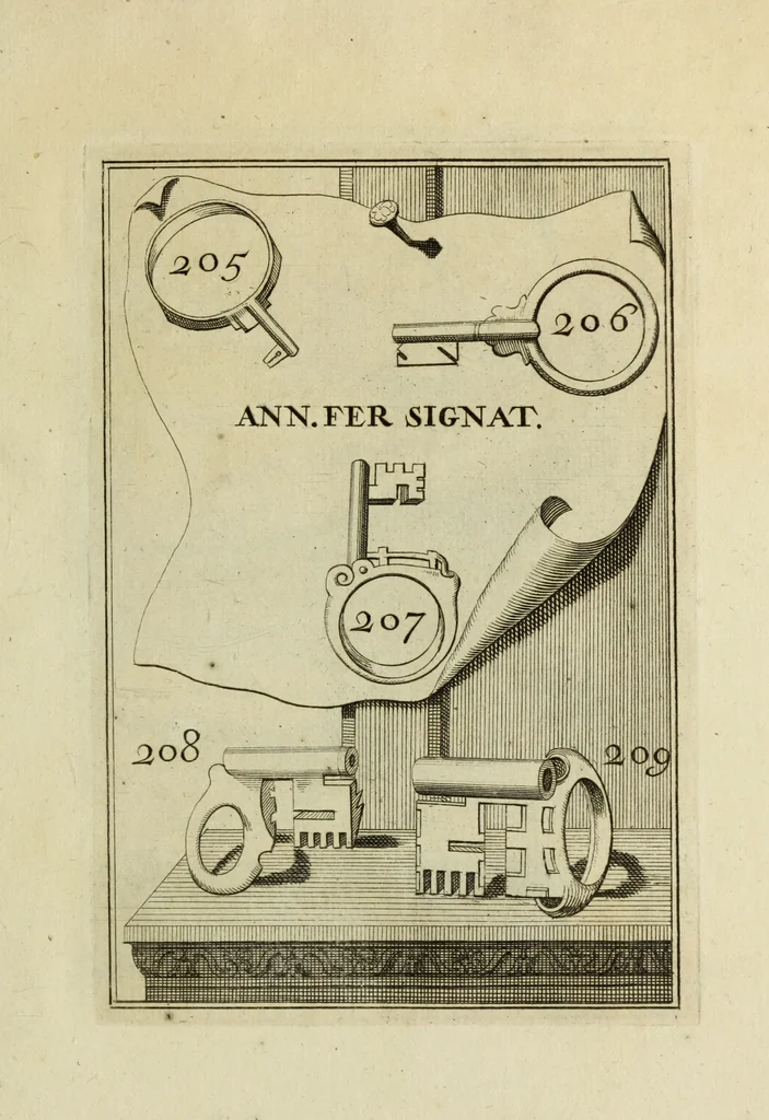 An illustration from Abrahami Gorlaei antverpiani Dactyliothecae, seu, Annulorum sigillarium quorum apud priscos tam Graecos quam Romanos usus, ex ferro, aere, argento & auro promptuarii pars prima[-secunda] : collectis aliunde & ineditis & editis annulorum figuris auctior, 1695, leaf 298