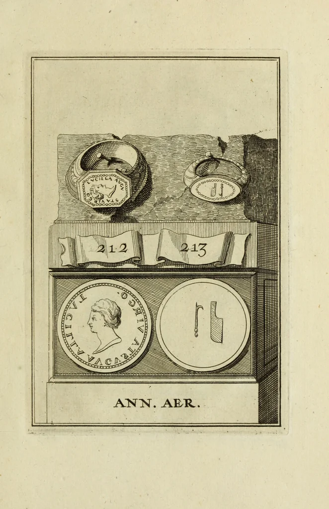 An illustration from Abrahami Gorlaei antverpiani Dactyliothecae, seu, Annulorum sigillarium quorum apud priscos tam Graecos quam Romanos usus, ex ferro, aere, argento & auro promptuarii pars prima[-secunda] : collectis aliunde & ineditis & editis annulorum figuris auctior, 1695, leaf 302