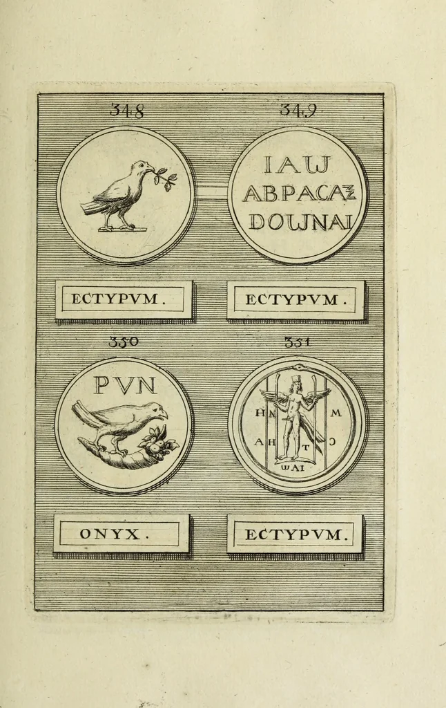 An illustration from Abrahami Gorlaei antverpiani Dactyliothecae, seu, Annulorum sigillarium quorum apud priscos tam Graecos quam Romanos usus, ex ferro, aere, argento & auro promptuarii pars prima[-secunda] : collectis aliunde & ineditis & editis annulorum figuris auctior, 1695, leaf 246