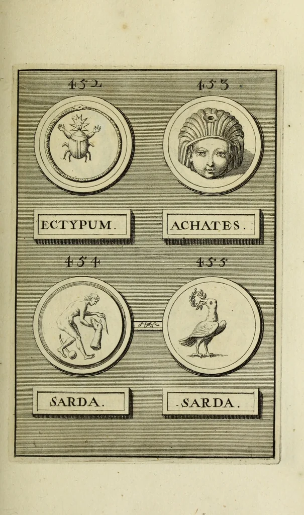An illustration from Abrahami Gorlaei antverpiani Dactyliothecae, seu, Annulorum sigillarium quorum apud priscos tam Graecos quam Romanos usus, ex ferro, aere, argento & auro promptuarii pars prima[-secunda] : collectis aliunde & ineditis & editis annulorum figuris auctior, 1695, leaf 298