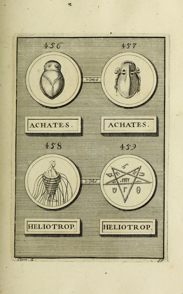 An illustration from Abrahami Gorlaei antverpiani Dactyliothecae, seu, Annulorum sigillarium quorum apud priscos tam Graecos quam Romanos usus, ex ferro, aere, argento & auro promptuarii pars prima[-secunda] : collectis aliunde & ineditis & editis annulorum figuris auctior, 1695, leaf 300