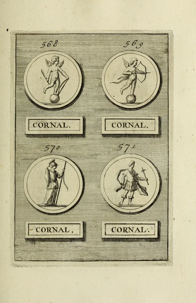 An illustration from Abrahami Gorlaei antverpiani Dactyliothecae, seu, Annulorum sigillarium quorum apud priscos tam Graecos quam Romanos usus, ex ferro, aere, argento & auro promptuarii pars prima[-secunda] : collectis aliunde & ineditis & editis annulorum figuris auctior, 1695, leaf 360