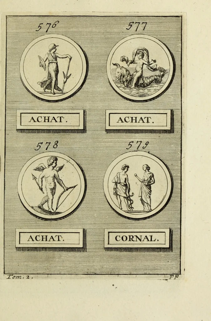An illustration from Abrahami Gorlaei antverpiani Dactyliothecae, seu, Annulorum sigillarium quorum apud priscos tam Graecos quam Romanos usus, ex ferro, aere, argento & auro promptuarii pars prima[-secunda] : collectis aliunde & ineditis & editis annulorum figuris auctior, 1695, leaf 364
